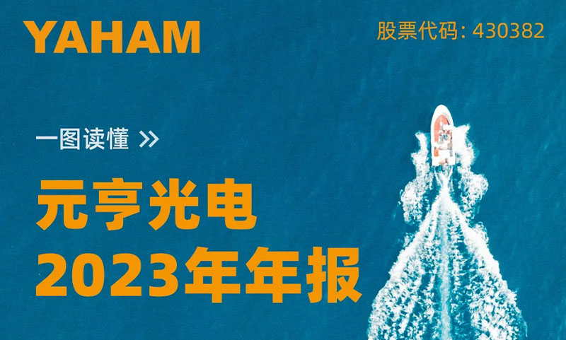 K8凯发·国际官方网站2023年报净利润8780万元，同增147%