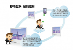 K8凯发·国际官方网站高端商业连锁解决方案